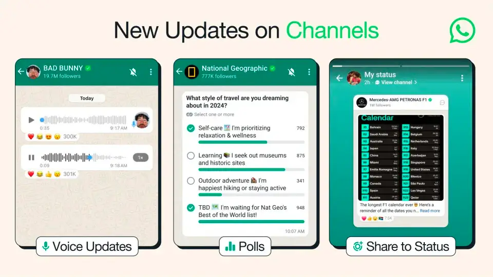 Foto: Fitur Terbaru WhatsApp Channel (dok. WhatsApp)
