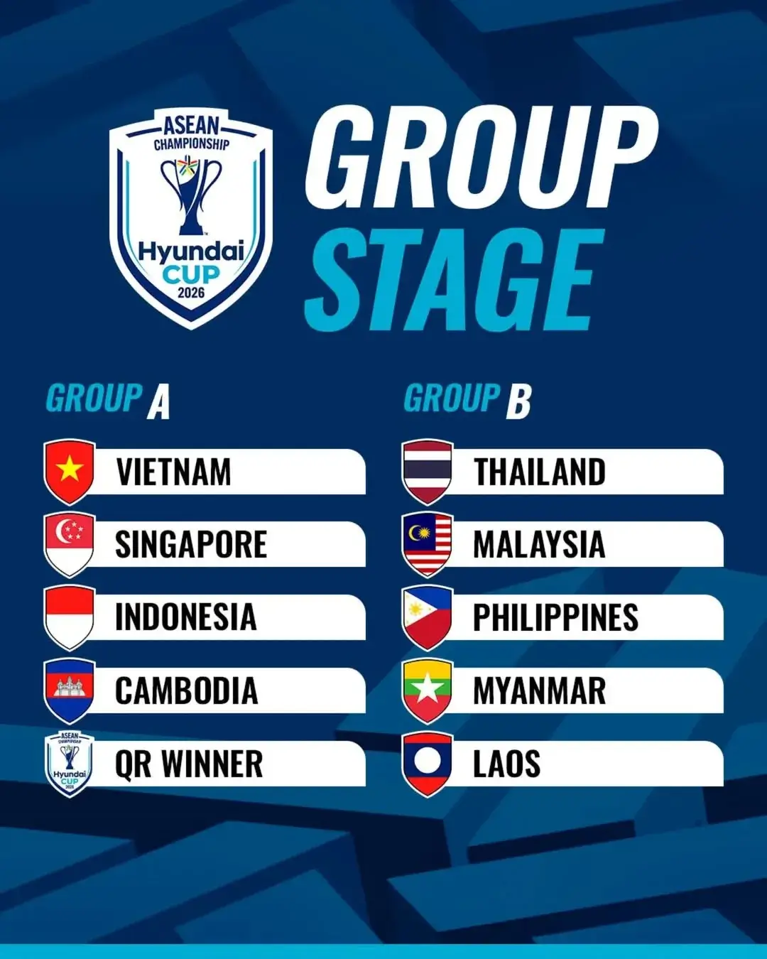 Ambisi John Herdman Mencetak Sejarah dengan Timnas Indonesia di ASEAN Championship 2026