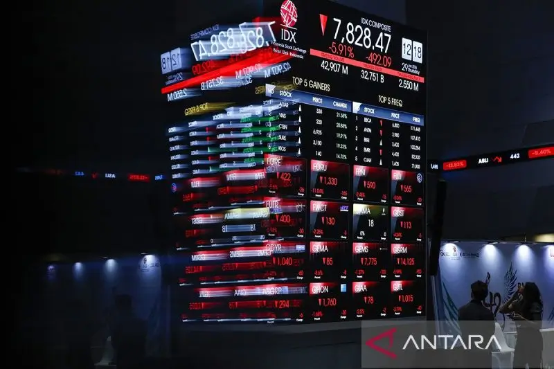 Layar digital pergerakan Indeks Harga Saham Gabungan (IHSG) di Bursa Efek Indonesia ( ANTARA FOTO/Asprilla Dwi Adha/rwa/am)
