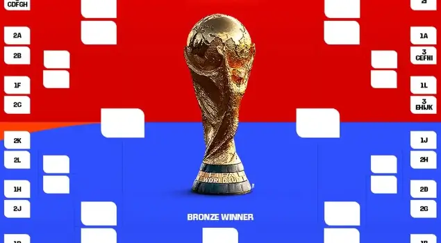 Seruan boikot Piala Dunia 2026 didasari bentuk respons atas dukungan Amerika Serikat terhadap operasi militer Israel di Gaza. Foto Instagram Piala Dunia.