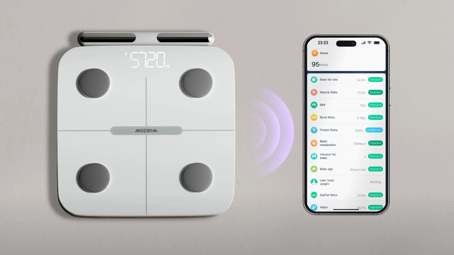 Foto: Modena Body Scale (dok. Modena)