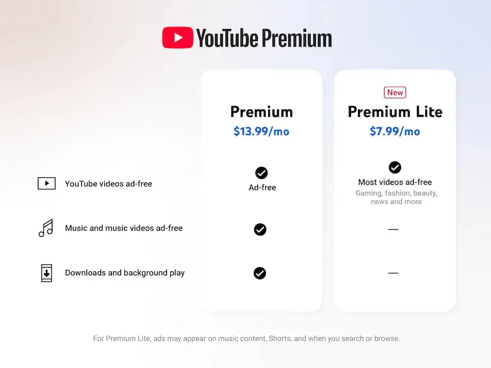 Youtube Hadirkan Premium Lite  Paket Langganan dengan Harga Lebih Terjangkau