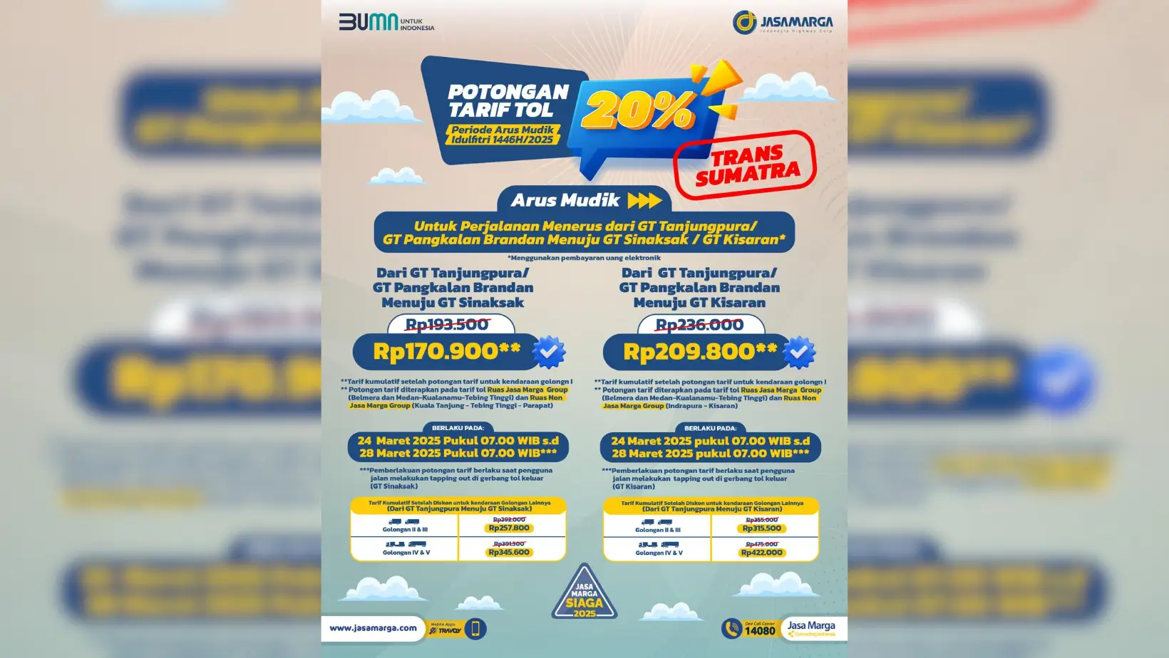 Foto: Potongan Tarif Tol 20% (dok. Jasa Marga)