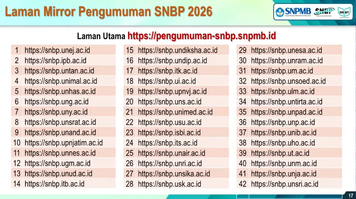 Detik Detik Pengumuman SNBP 2026  Begini Cara Ceknya 