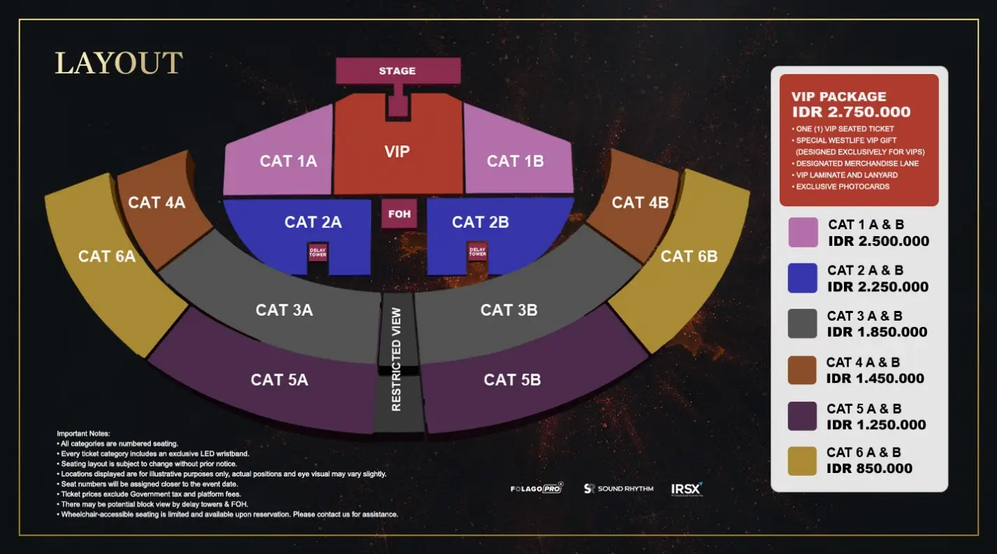 Westlife Siap Gelar Konser Anniversary 25 Tahun di GBK  Ini Harga Tiket dan Jadwal Penjualannya