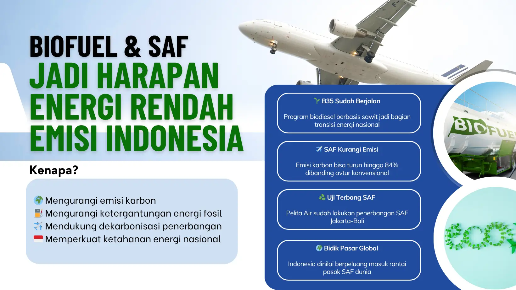 Biofuel dan SAF Jadi Harapan Baru Energi Rendah Emisi Indonesia