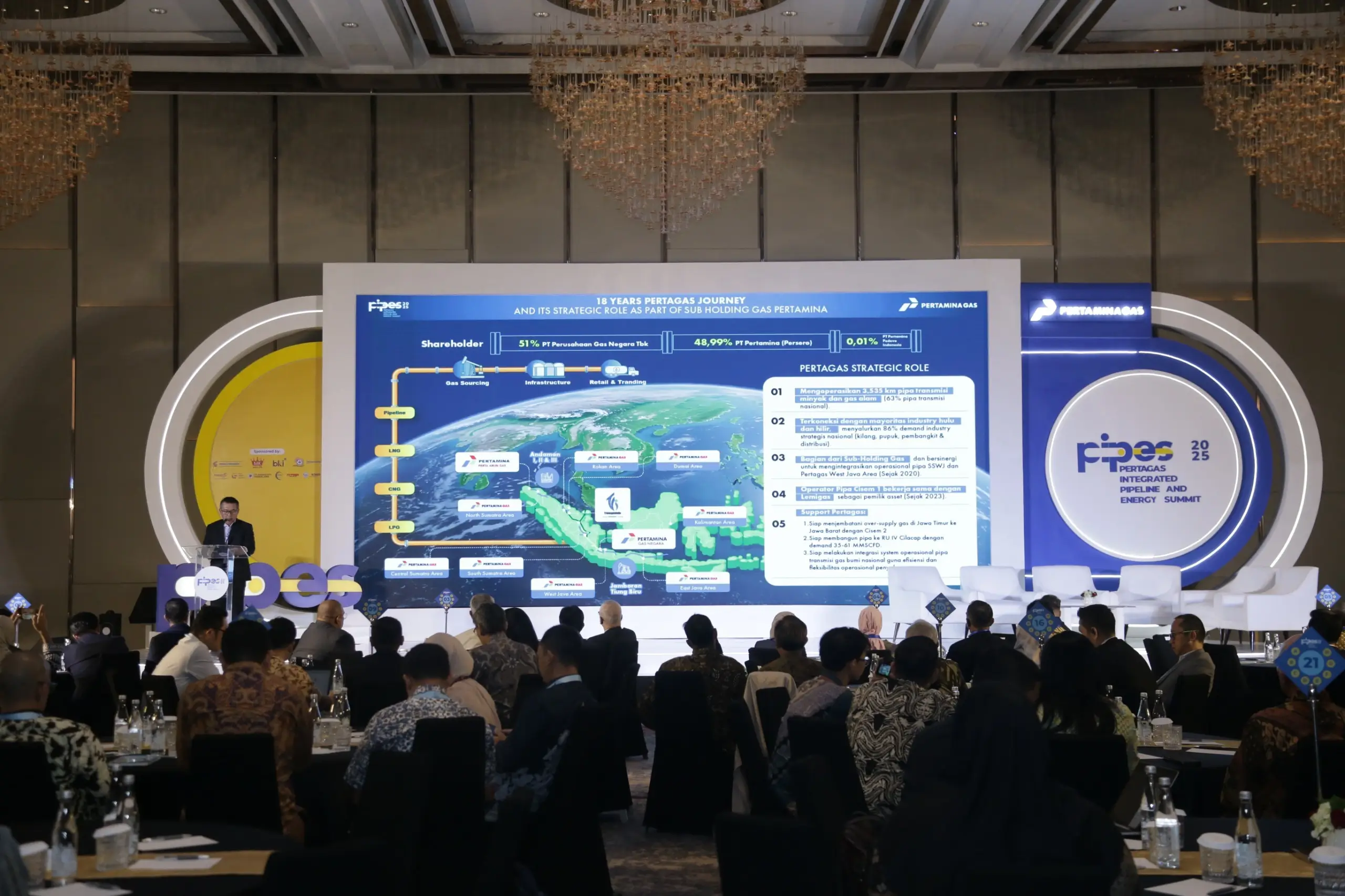 Pertagas Integrated Pipeline and Energy Summit (PIPES) berlangsung di Jakarta pada 17–18 Juni 2025. (Foto: Dok. Pertamina)