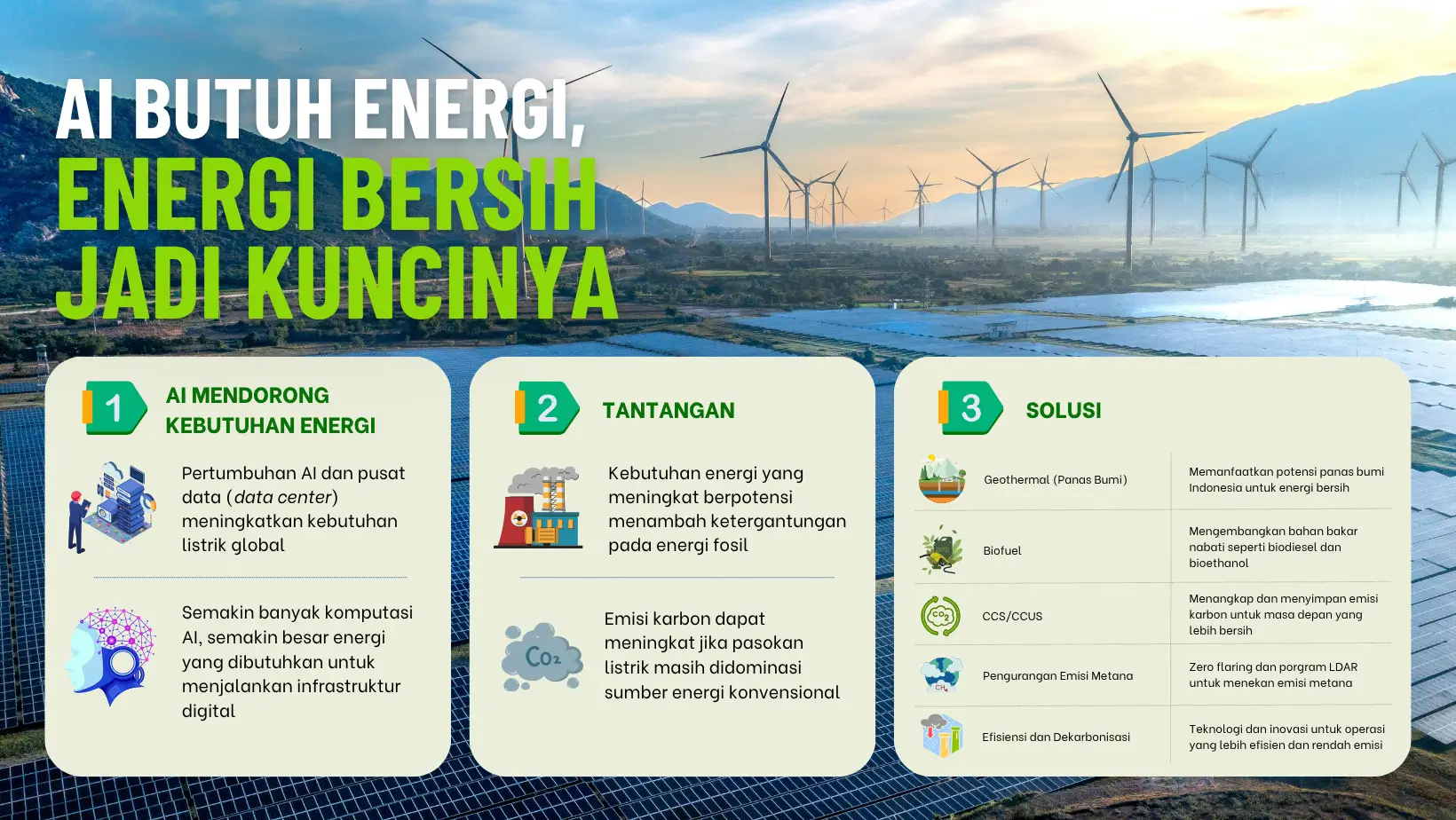 Ketika Revolusi AI dan Transisi Energi Berjalan Beriringan