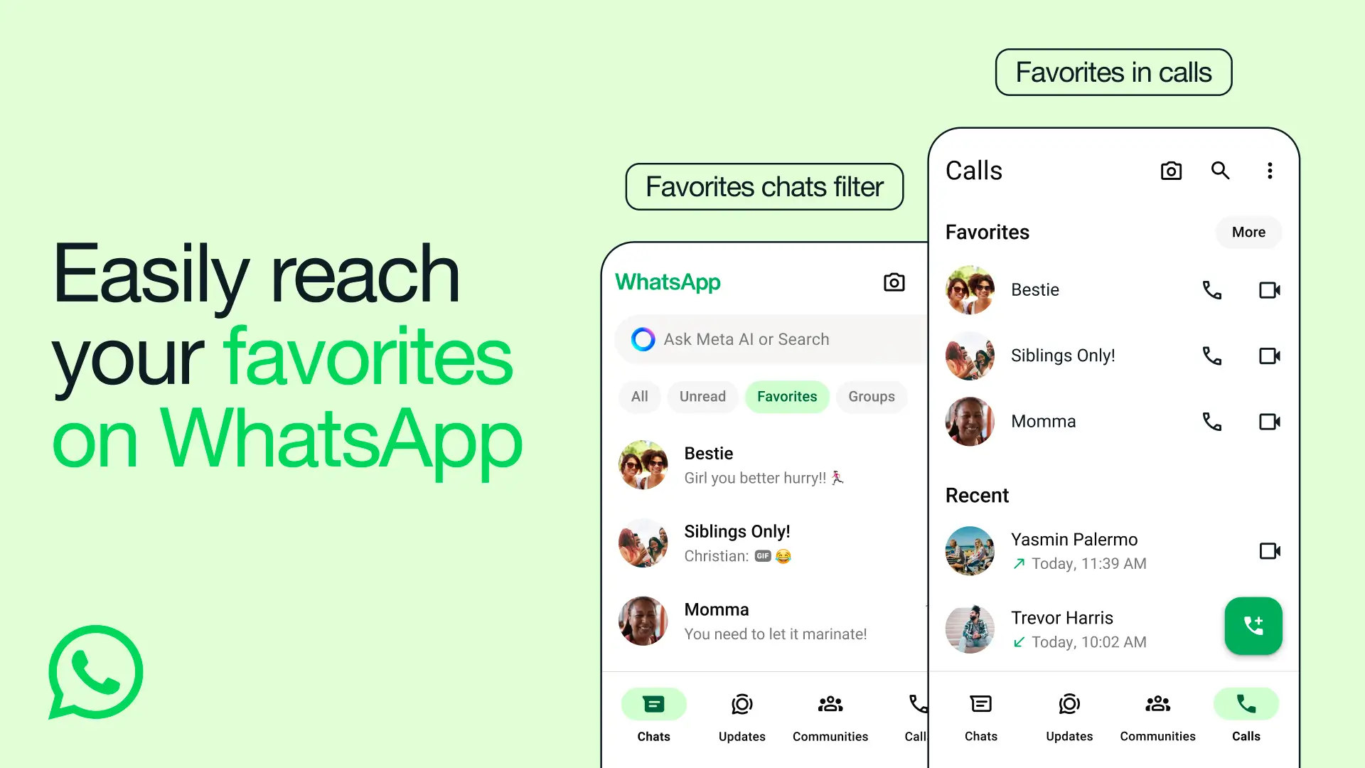 Foto: Tab Favorites WhatsApp (dok. WhatsApp)