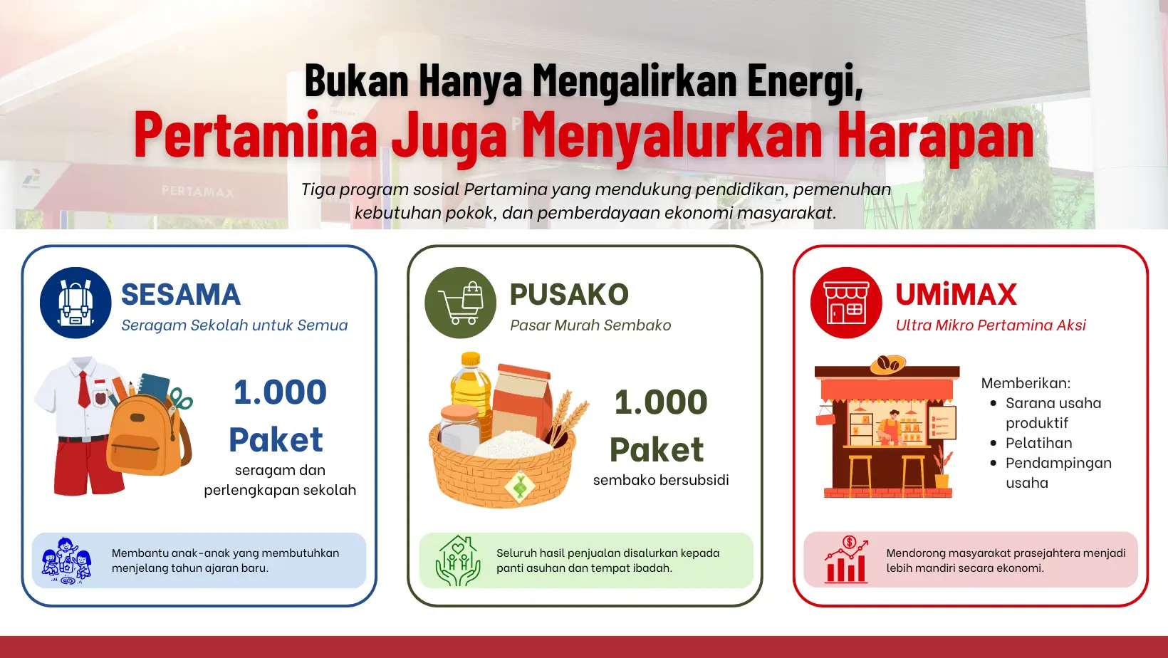Bukan Hanya Mengalirkan Energi Pertamina Juga Menyalurkan Harapan