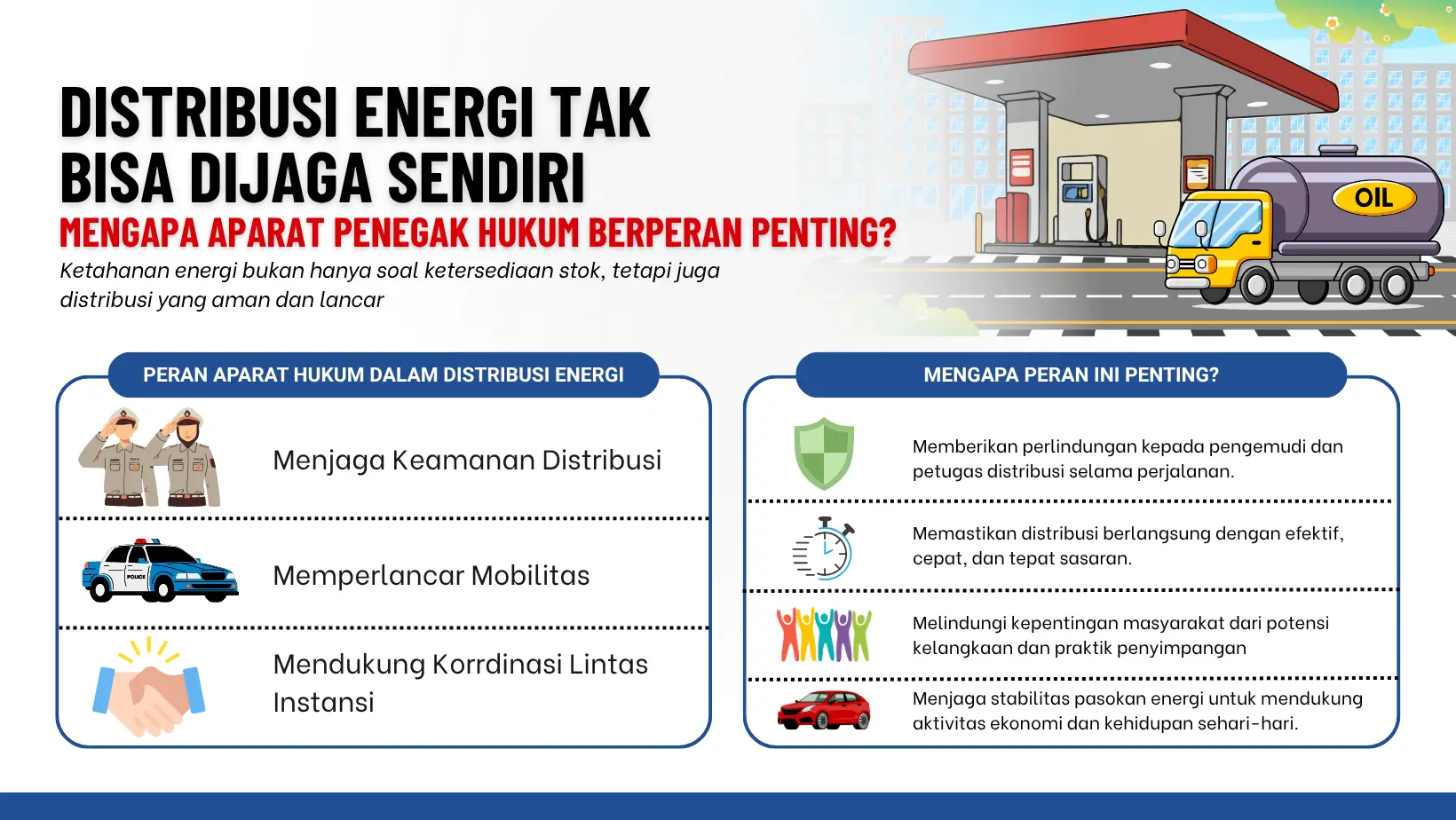Distribusi Energi Tak Bisa Dijaga Sendiri Mengapa Sinergi dengan Aparat Penegak Hukum Dibutuhkan