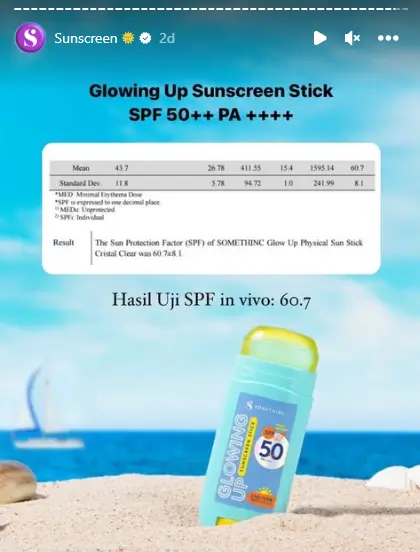 Rekomendasi Sunscreen Lokal yang Terbukti Punya Angka SPF Sesuai