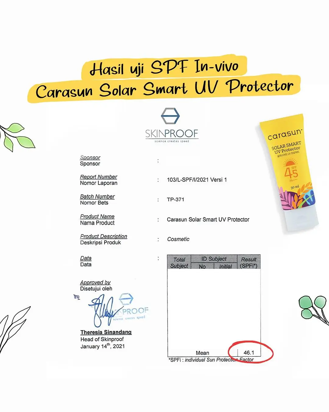 Rekomendasi Sunscreen Lokal yang Terbukti Punya Angka SPF Sesuai