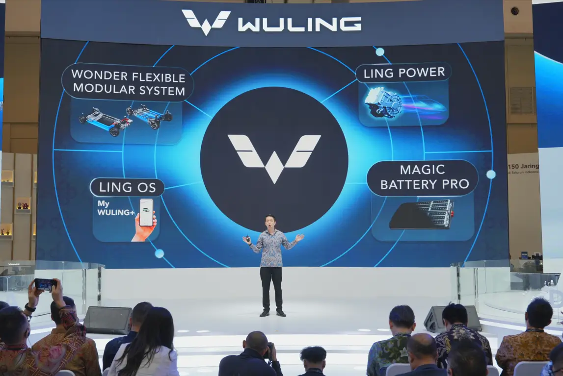 Deretan teknologi terbaru dari Wuling. (Foto: wuling.id)