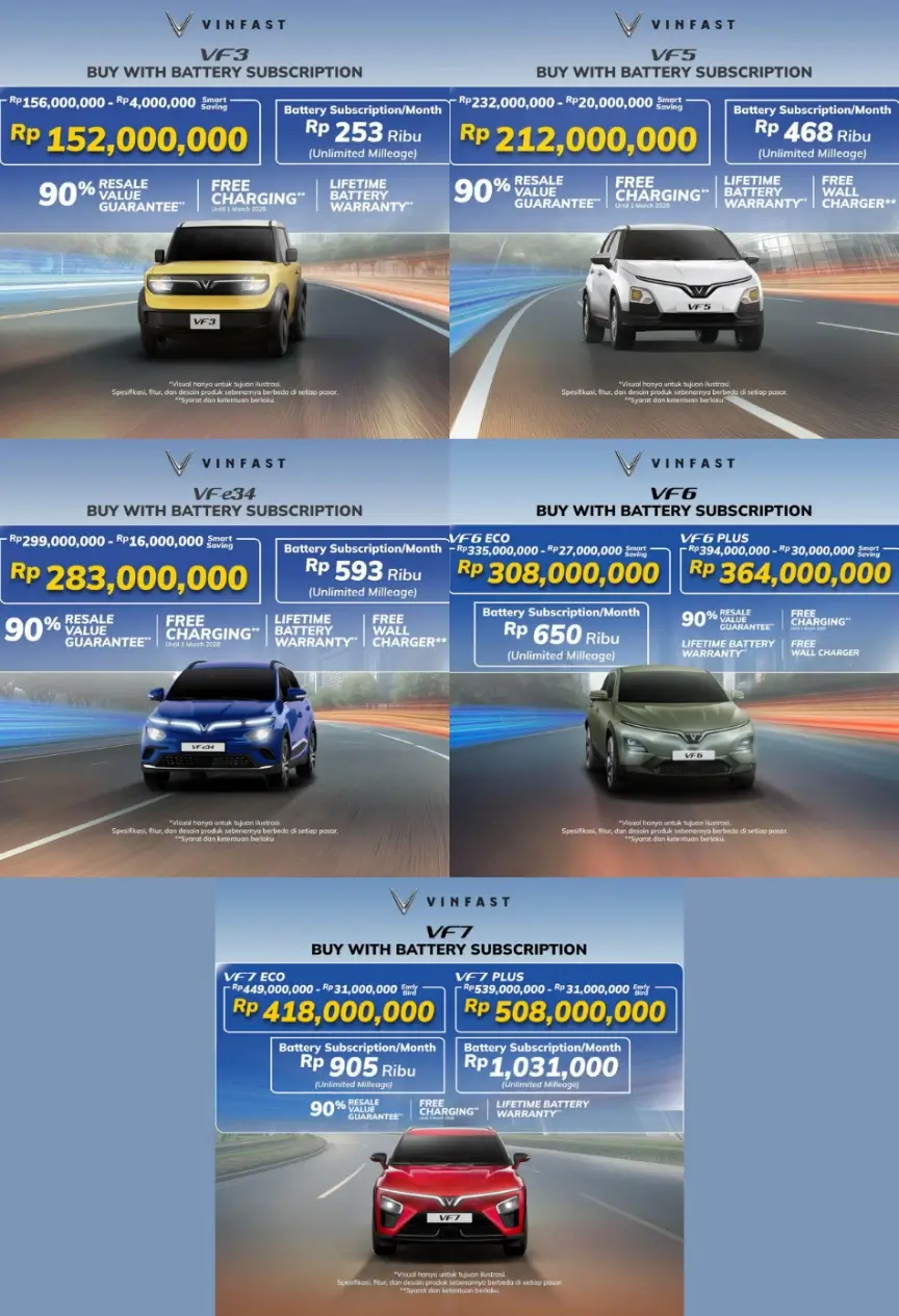 VinFast Umumkan Harga Berlangganan Baterai untuk Semua Model yang Dijual di RI  Ini Daftarnya 