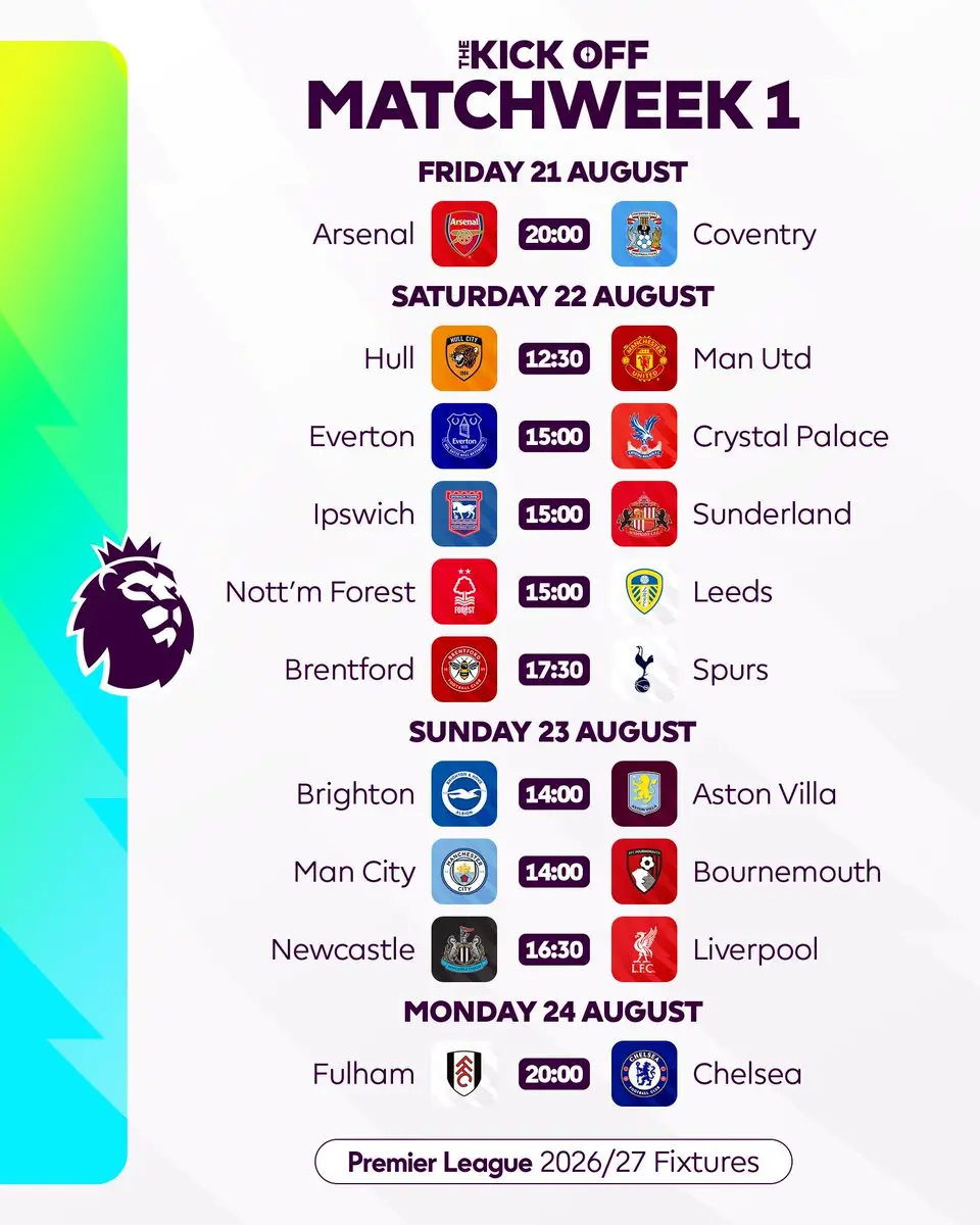 Premier League Bakal Makin Canggih Teknologi Chip Bola dan Audio Pemain Wasit Segera Diterapkan