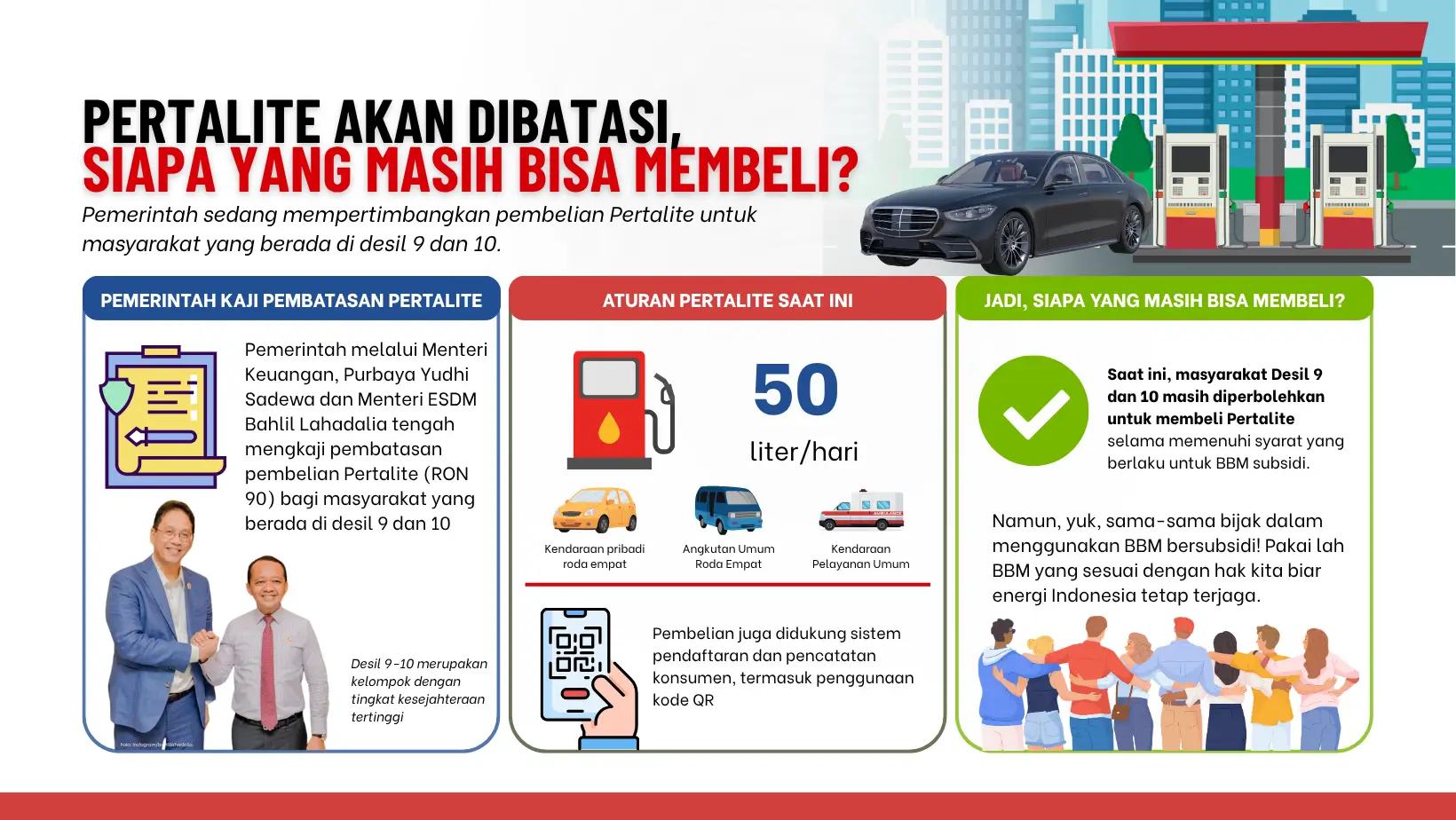 Pertalite Bakal Dibatasi Siapa Saja yang Masih Bisa Membeli