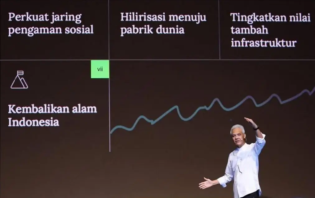 Ganjar Paparkan Tujuh Program Kunci untuk Bangun Indonesia