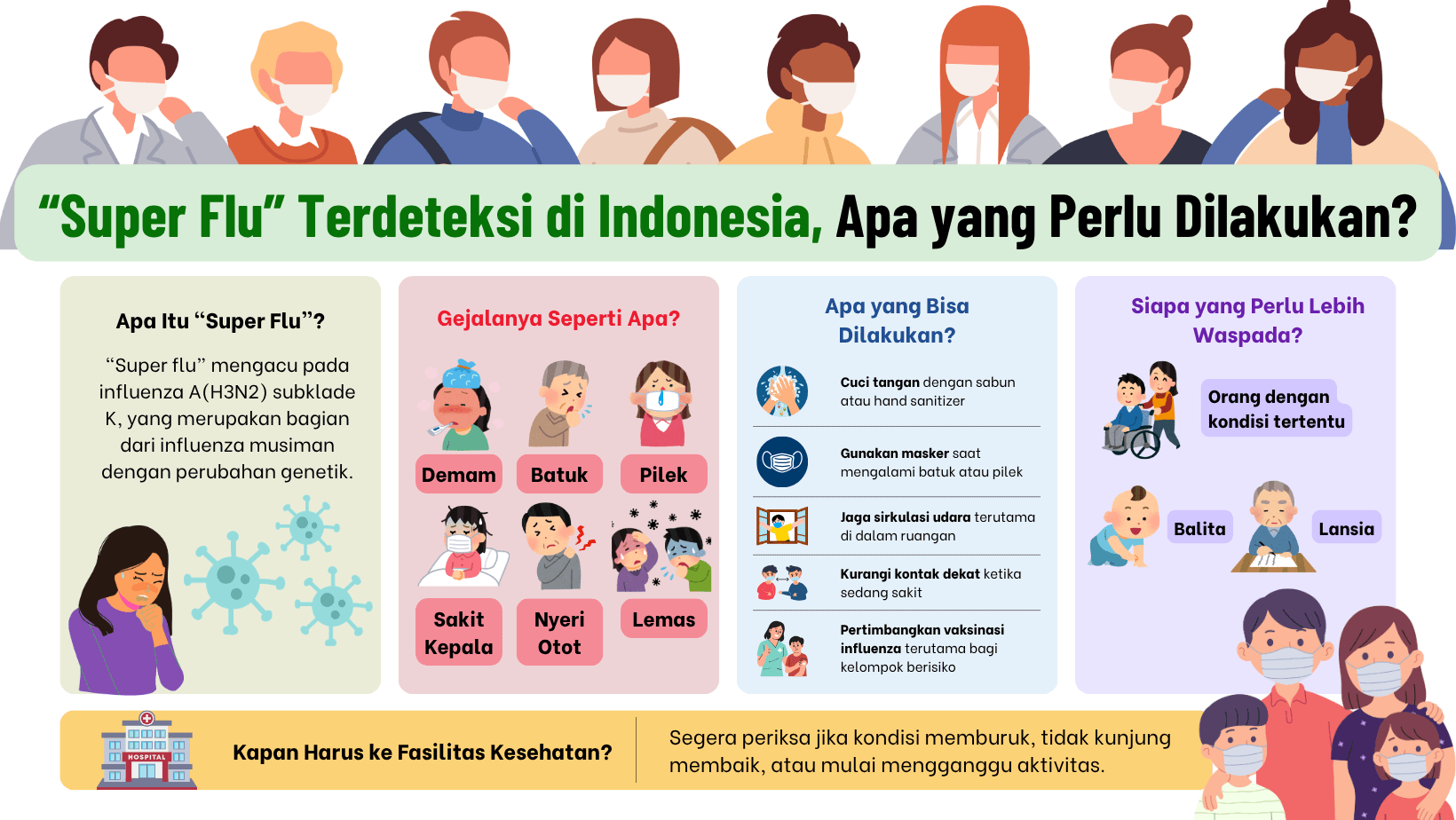 Super Flu Terdeteksi di Indonesia Apa yang Perlu Dilakukan