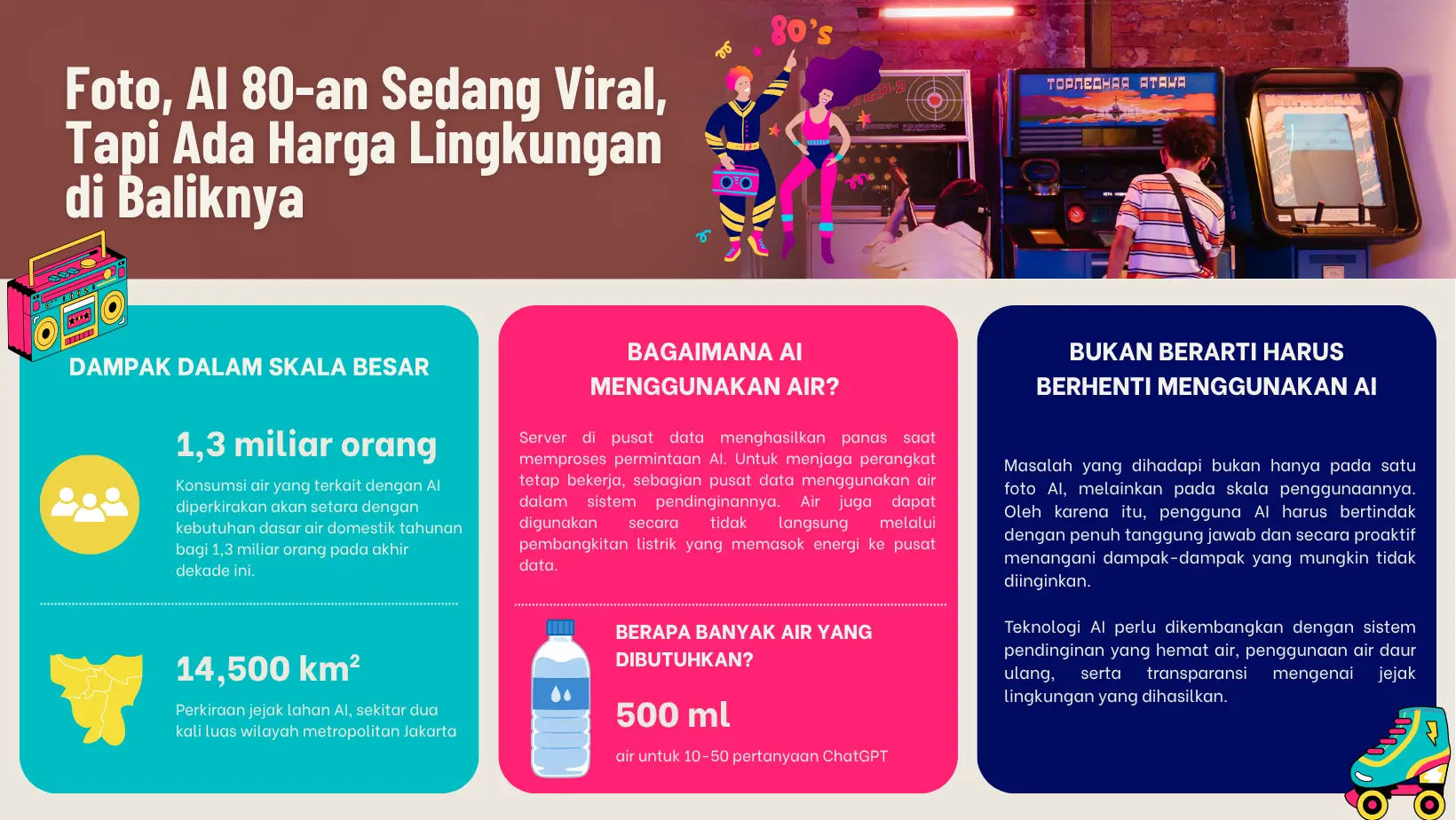 Foto AI 80 an Sedang Viral  Tapi Ada Harga Lingkungan di Baliknya