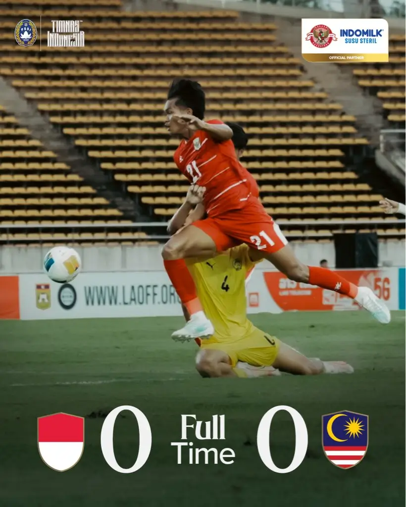Timnas Indonesia U-20 Gagal Kalahkan Malaysia di Kualifikasi Piala Asia  2027