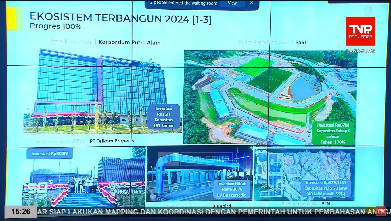 Progress pembangunan infrastruktur di IKN yang dijabarkan oleh Plt. Deputi Bidang Sarpras OIKN, Danis Hidayat saat RDP bersama Komisi II DPR RI di Kompleks Parlemen Senayan, Jakarta, Rabu (30/10/24). (Foto: Tangkapan layar YouTube/TVR Parlemen)