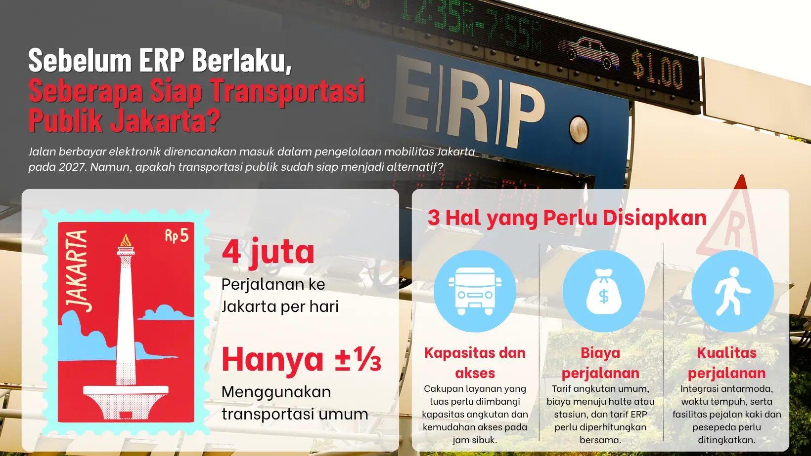 Sebelum ERP Berlaku Seberapa Siap Transportasi Publik Jakarta