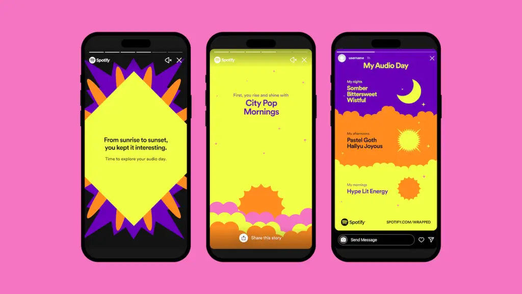 Foto: Spotify Wrapped 2022 (dok. Spotify)