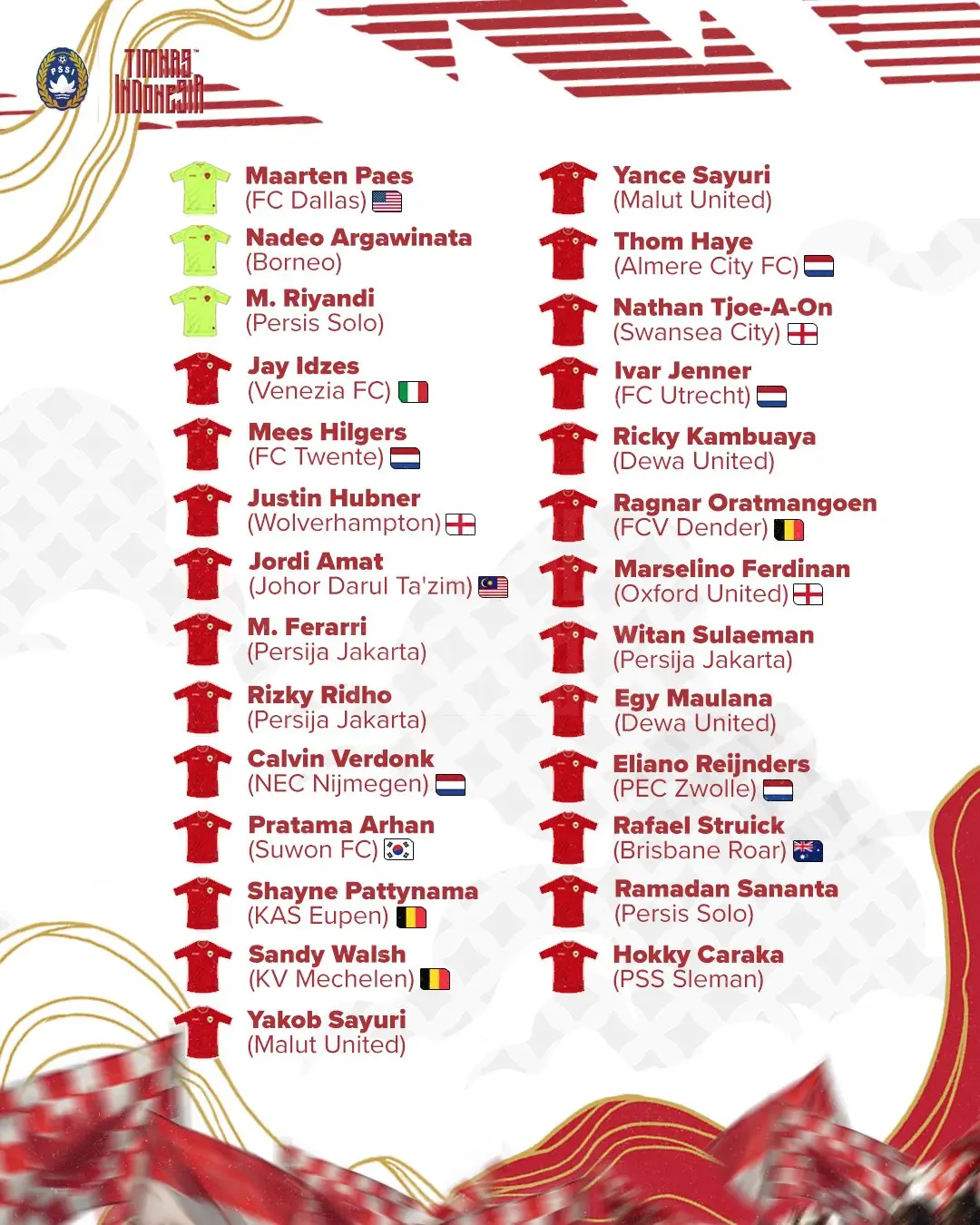 5 Pemain yang Absen Bela Timnas Indonesia dan 5 Pemain yang Comeback untuk Lawan Jepang dan Arab Saudi
