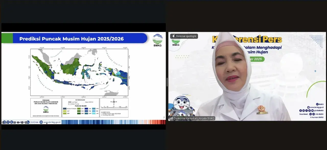 Foto: Kepala BMKG, Dwikorita Karnawati Memaparkan Prediksi Puncak Musim Hujan (dok. BMKG)
