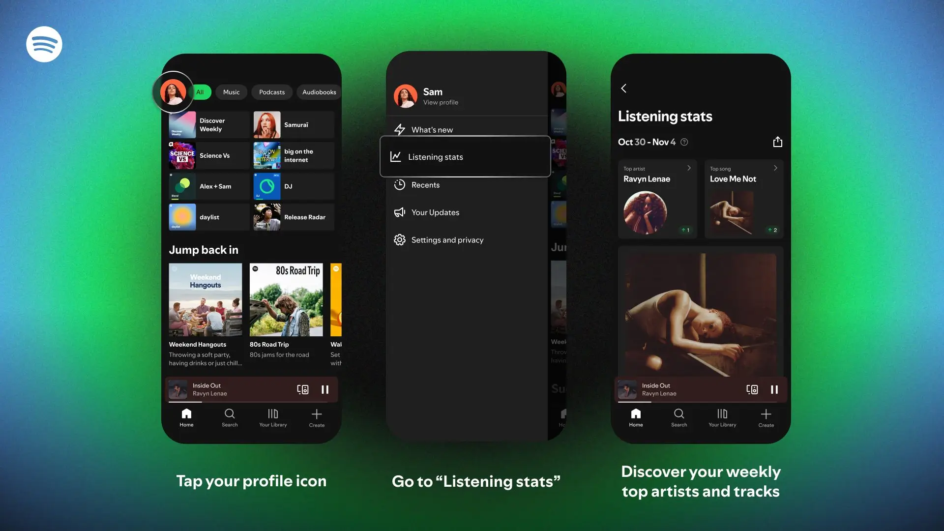 Foto: Listening Stats Spotify (dok. Spotify)