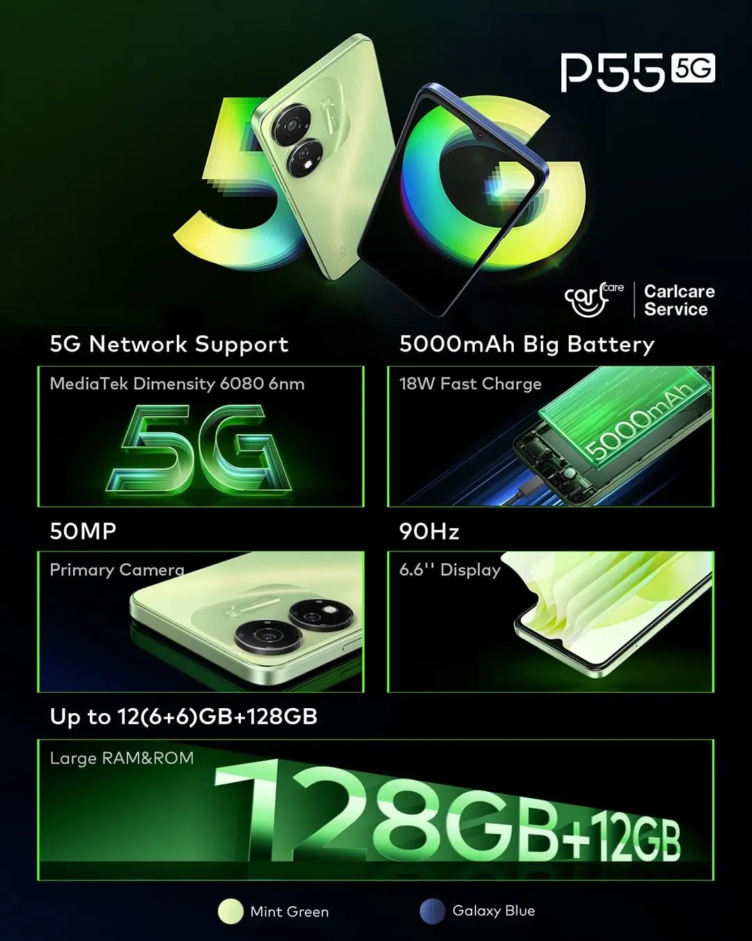 Cuma Rp1 Jutaan  Itel P55 Hadir di Indonesia dengan Koneksi 5G