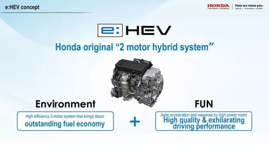Teknologi terbaru sistem e:HEV Honda untuk lini kendaraan hybrid masa depan. (Foto: honda-indonesia.com)