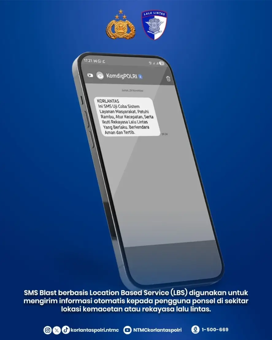 Dukung Kelancaran Nataru  Korlantas Luncurkan ETLE Drone dan Layanan SMS Blast